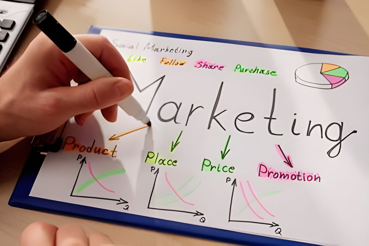 marketinq-nedir6694278d8c0fb.jpg
